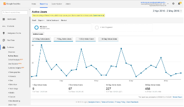 Google Analytics Screen Shot 2016-07-14 at 06.42.18