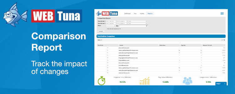 WebTuna Comparison Report